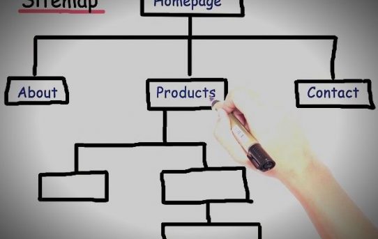 faire son propre site