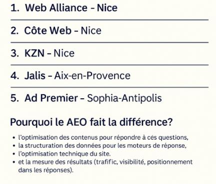 agence aeo nice